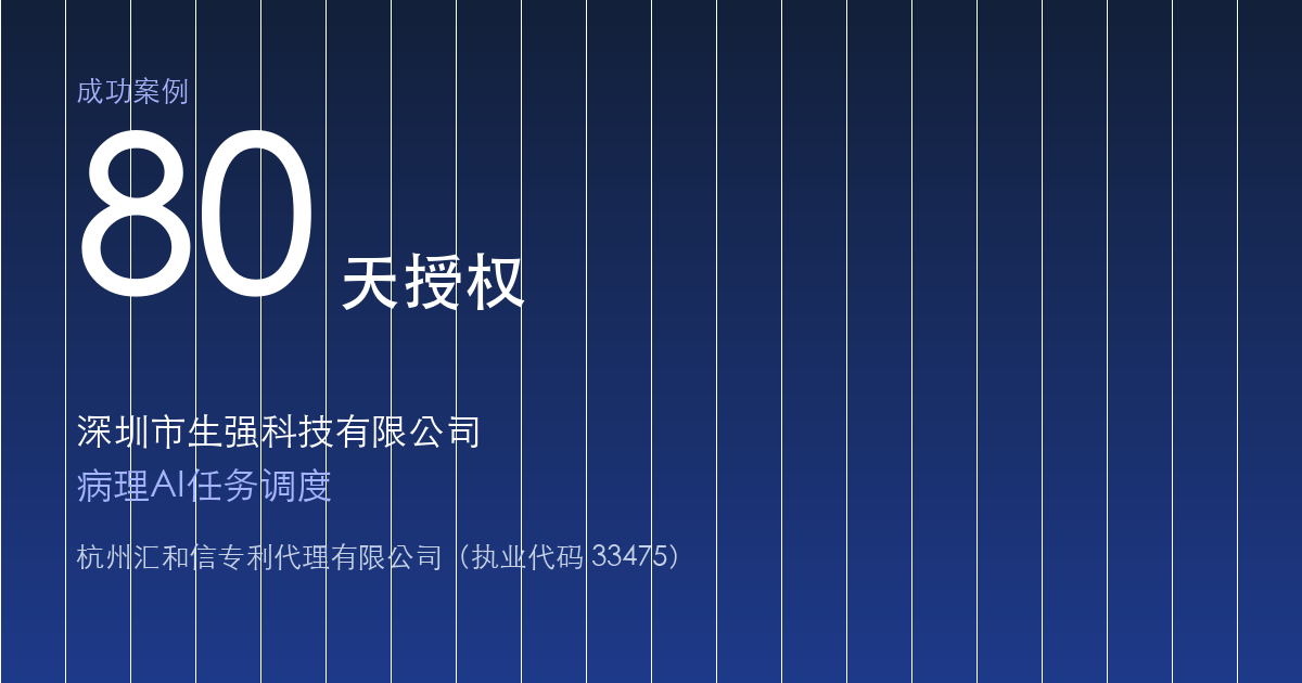 深圳市生强科技发明专利 80 天授权 · 病理 AI 任务多维资源耦合调度 · 杭州汇和信 · 方法架构示意图