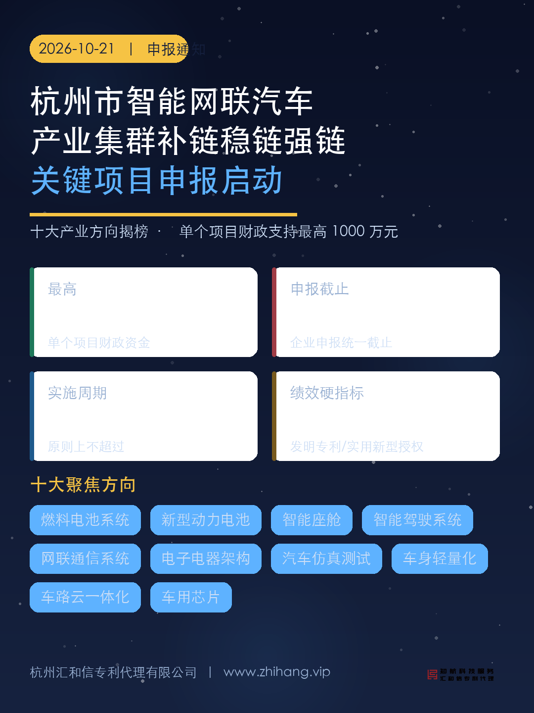 2026杭州市智能网联汽车产业集群补链稳链强链关键项目申报要点设计图
