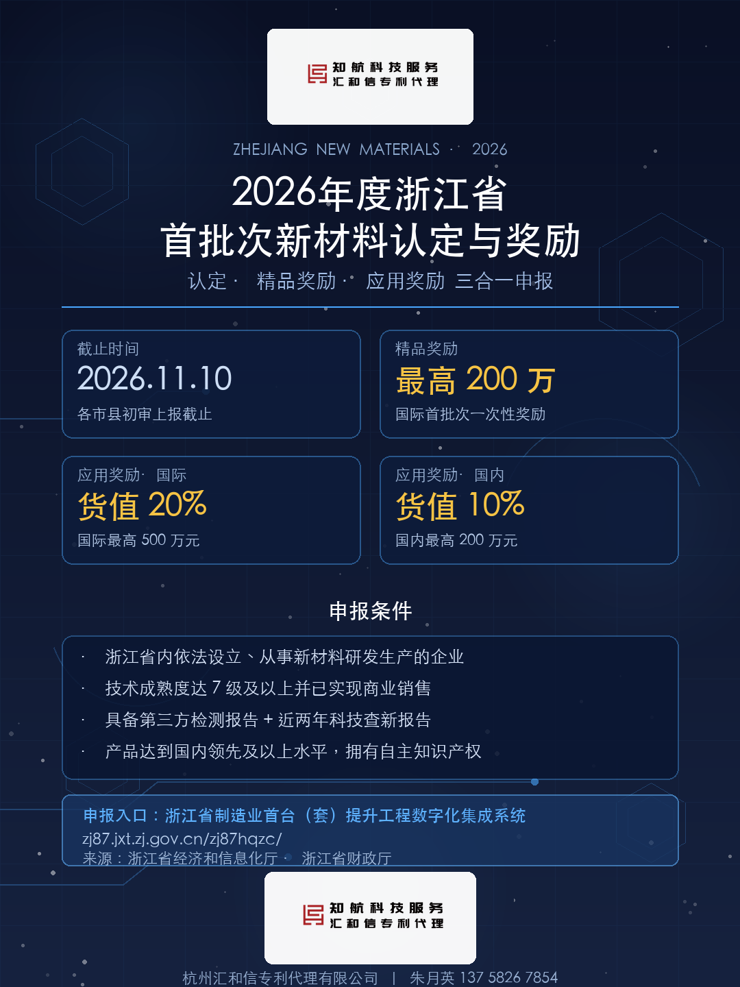 2026浙江省首批次新材料认定与奖励申报要点设计图