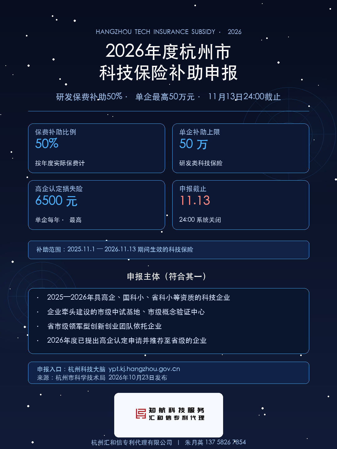 2026年度杭州市科技保险补助申报要点设计图