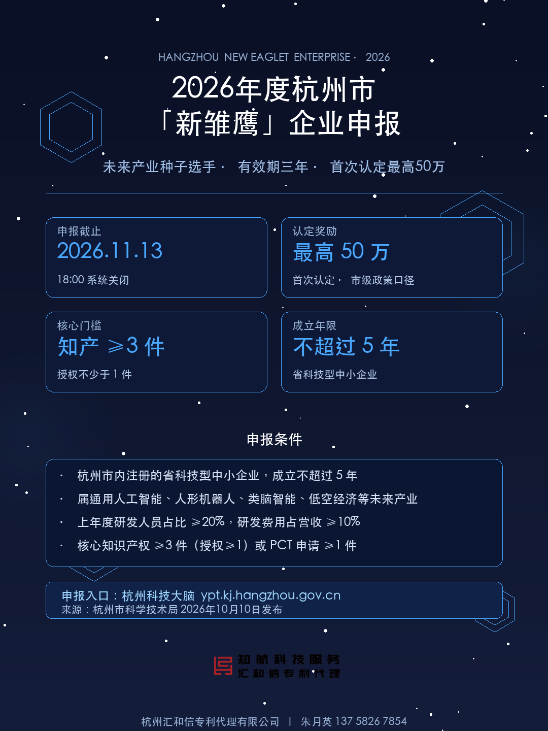 2026年度杭州市新雏鹰企业申报要点设计图