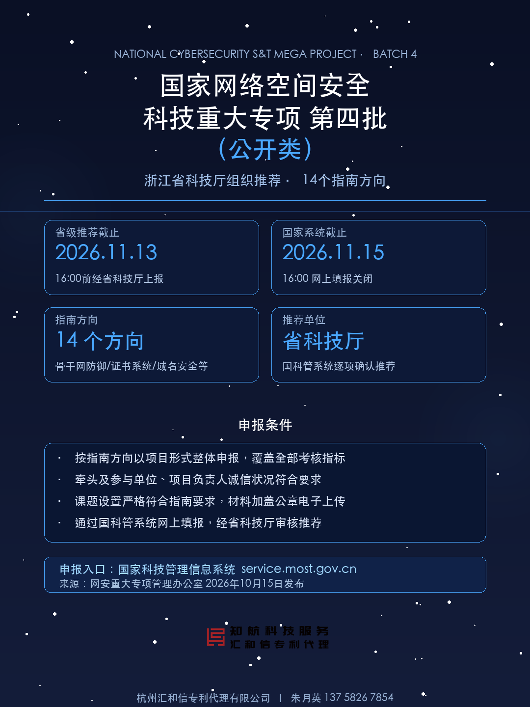 国家网络空间安全科技重大专项第四批申报要点设计图