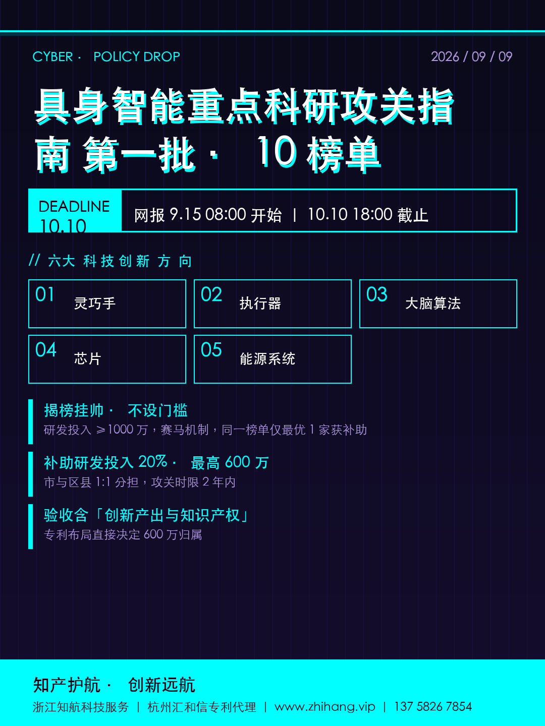 【申报通知】杭州2026年度具身智能重点科研攻关指南（第一批）· 10榜单 · 最高补助600万