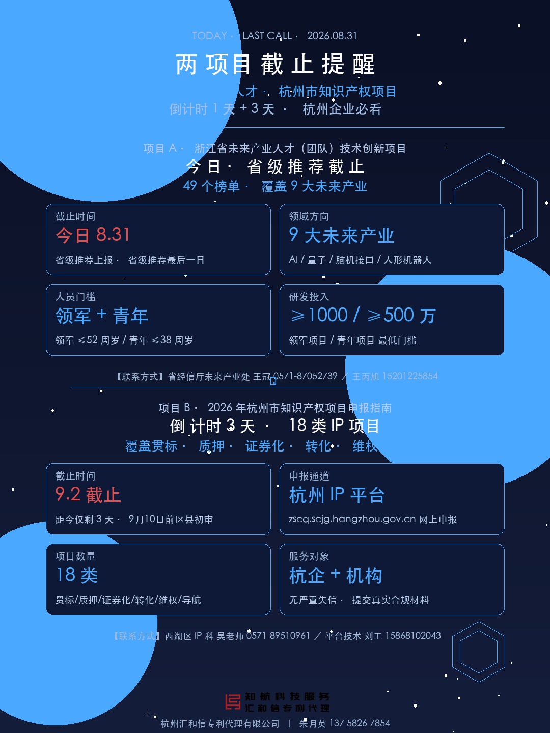 双 last call · 省级未来产业人才今日截止 + 杭州市知识产权项目剩3天