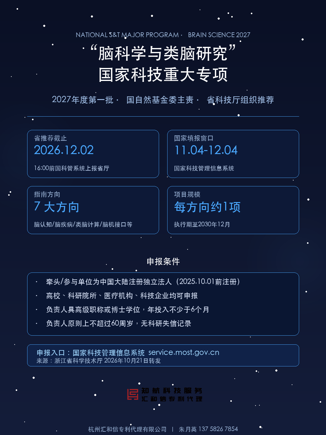 脑科学与类脑研究国家科技重大专项2027年度第一批申报要点设计图