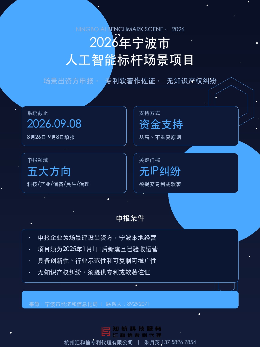 2026年宁波市人工智能标杆场景项目申报要点设计图