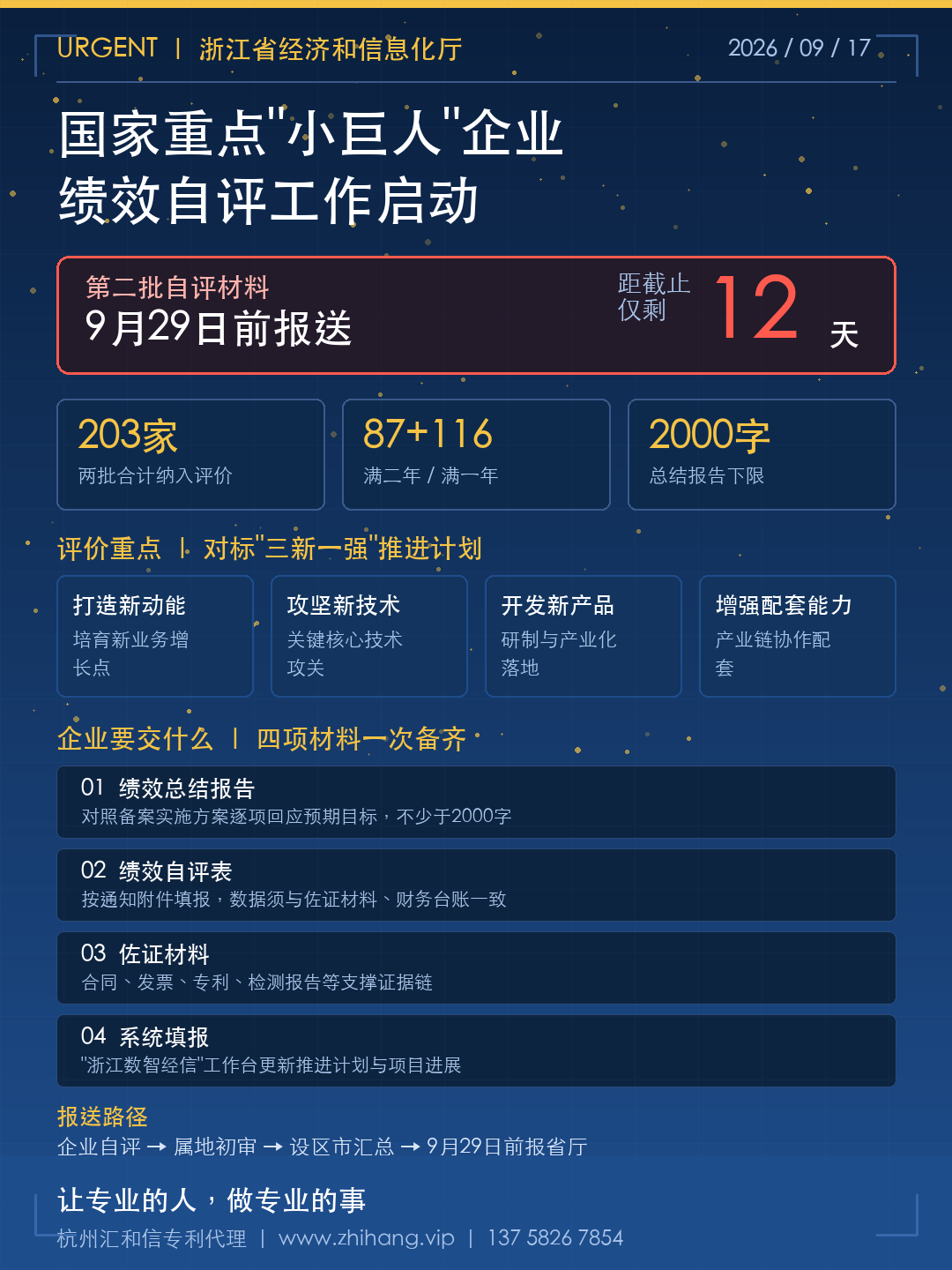 【申报通知】国家重点