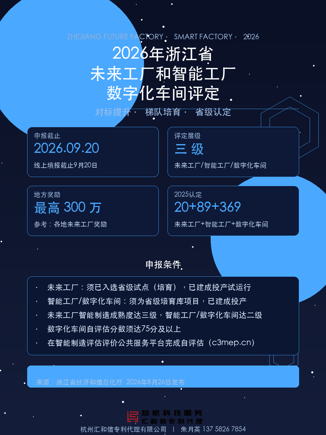 2026年浙江省未来工厂和智能工厂数字化车间评定要点设计图
