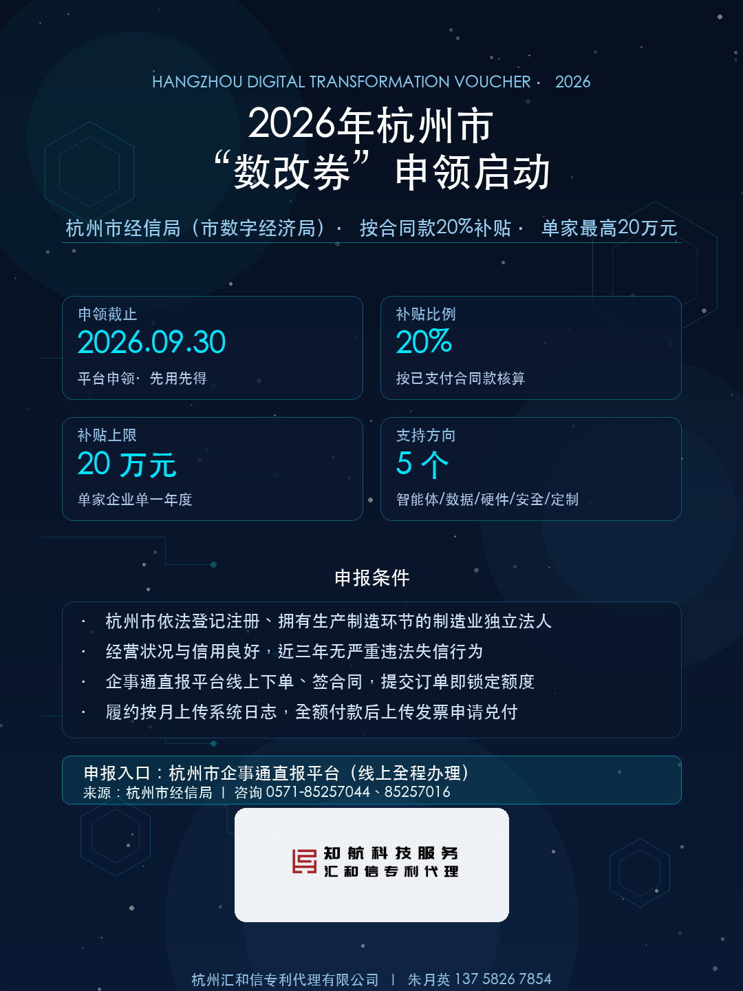 2026年杭州市数改券申领要点设计图