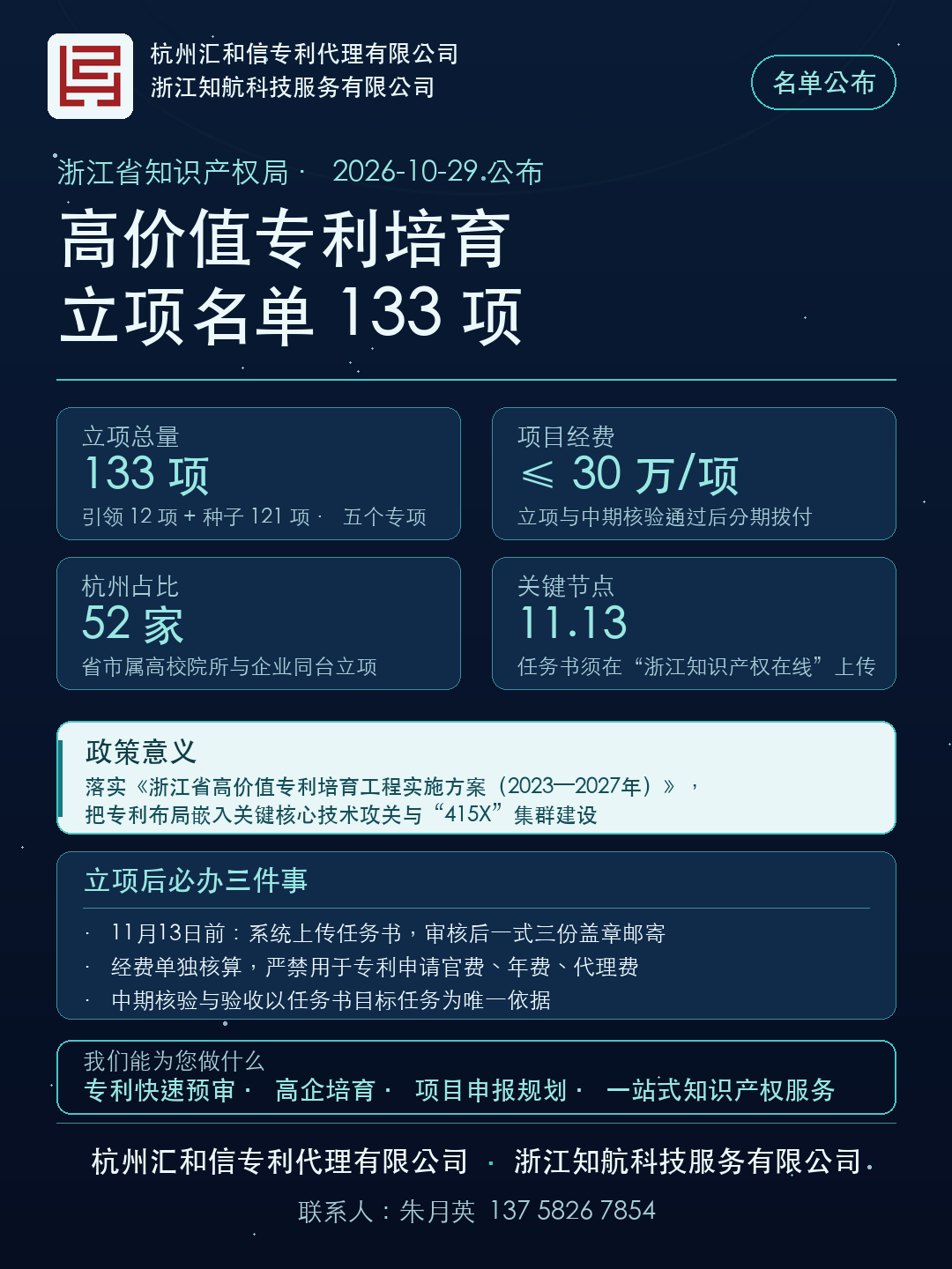 2026年度浙江省高价值专利培育立项名单133项要点设计图